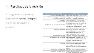 Comparativa entre la ISO 270012013 y la ISO 270012005 [upl. by Atirac121]