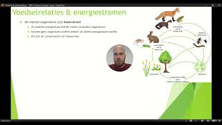 Klas 4 VWO Thema 5 Ecologie Basisstof 3 Ecosystemen Deel 1 [upl. by Niroht]