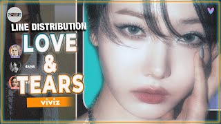 VIVIZ  Love amp Tears Line Distribution [upl. by Aisul]