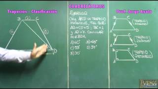 TRAPECIO CLASIFICACION  EJERCICIO RESUELTO [upl. by Elysia]