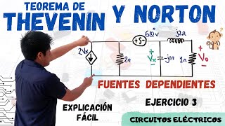 ⚡Teorema de Thevenin y Teorema de Norton con fuentes dependientes  Circuitos Eléctricos en alterna⚡ [upl. by Ydissak]