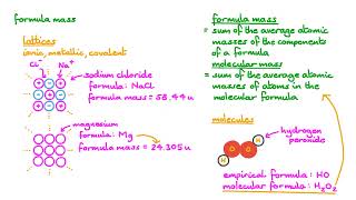 Formula Mass Explained [upl. by Dnomaj]