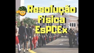 EsPCEx  Resolução Completa da Prova de Física 20162017 [upl. by Sorkin147]