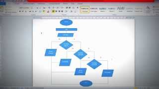 Pseudocodigo y Diagrama de Flujo de un año bisiesto [upl. by Kerry]