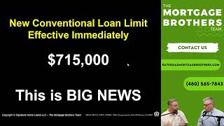 715000 New 2023 Conventional Mortgage Loan Limit [upl. by Anivek]