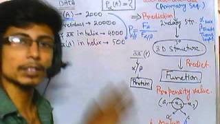 Bioinformatics part 13 how to calculate the propensity value [upl. by Dupre]