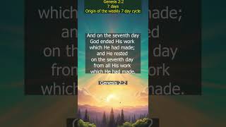 7 days  Genesis 22  A light unto my path  Faith Learn and Practice [upl. by Enyrat]