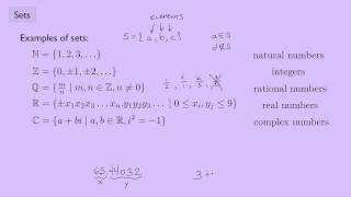 Abstract Algebra 1 Sets [upl. by Kendal]