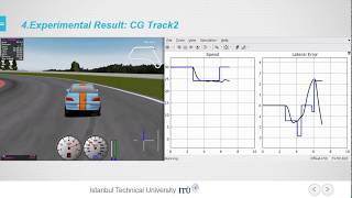 A Fuzzy Logic based Autonomous Vehicle Control System Design in the TORCS Game Environment [upl. by Lorie]