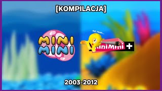 MINIMINIMINIMINI  Kompilacja opraw graficznych 20032012 [upl. by Tohcnarf]