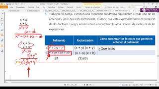 Matemáticas 3° Secuencia 21 Sesión 1 Telesecundaria [upl. by Ojaras]