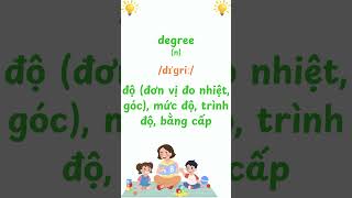 Part 62  1000 Most Common TOEIC Vocabulary Words hoctienganh growwithme learnenglish [upl. by Ralf849]