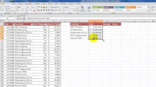 How to Create a Summary Report from an Excel Table [upl. by Dirk]