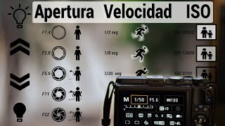 Explicado fácil Iso Velocidad de obturación y Apertura  Ejemplos [upl. by Sirahc]