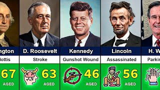 How Every US Presidents Died 😥  Age of Death [upl. by Ehttam949]