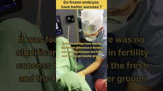 Frozen Embryo transfer success rate in comparison to Fresh Embryo Transfer in IVF drrakshitamalik [upl. by Aifoz]