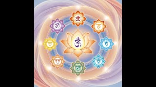 9 Chakra Activation Align Your Energy Centers for Inner Peace [upl. by Wymore425]