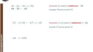 Exercice Soustraction de nombres relatifs [upl. by Pembroke52]