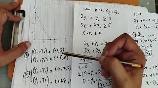 Quick learning of corner points graphical method solution for cost minimization hamzafarooquihf [upl. by Adaran]