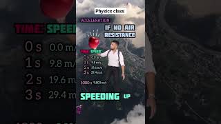 Terminal Velocity Explained  Physics Rap [upl. by Mansfield857]