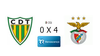 CD TONDELA 0 X 4 SL BENFICA  LIGA NOS 201516  RELATO RR [upl. by Barrie]