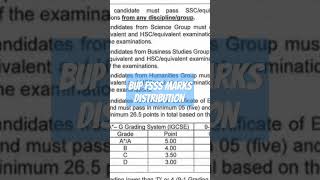 BUP FSSS Marks Distribution BUP Admission CIRCULAR EXPLAINED  BUP ADMISSION TEST CIRCULAR 202324 [upl. by Annaj]