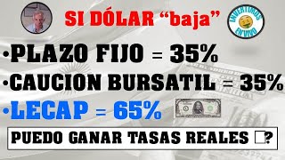 GANALE a la INFLACIÓN y al DOLAR quotSIN RIESGOquotcon LECAP 66 TEA❤INVERSION en VIVO►Evaluo RdosEXCEL [upl. by Rurik]