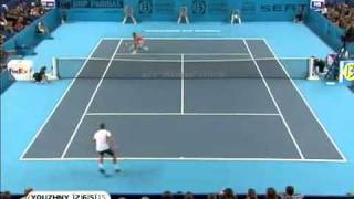 Youzhny vs Cilic Highlights Marseille 2011 ATP [upl. by Huba]