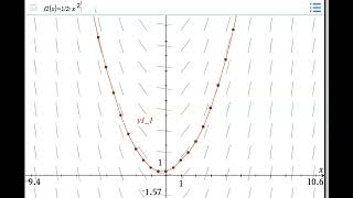 Euler vs Runge Kutta demo [upl. by Shelagh]