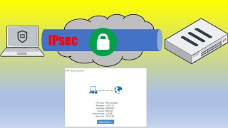 Fortinet Connect with FortiClient IPsec VPN to FortiGate Firewall [upl. by Franny766]