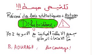 Résumé de dihybridisme  جميع الاسئلة الممكنة مع الاجوبة [upl. by Lanos]