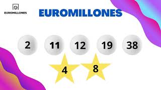 Euromillones 7 de julio Comprobar resultados [upl. by Skippie]