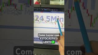 Como Lucrar com ESTOCÁSTICO LENTO✅ [upl. by Uba]