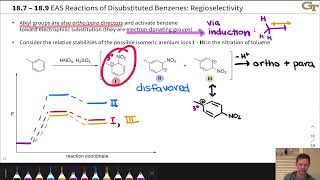 Regioselectivity in Electrophilic Aromatic Substitutions [upl. by Niuqauj348]