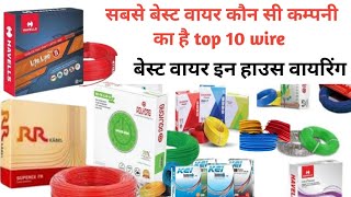 सबसे अच्छा वायर कौन सा है🔥Havells Wire Vs Polycab Wire  Sabse Best Wire Kaun Si Hai 2024 Kei Wires [upl. by Yajeet]