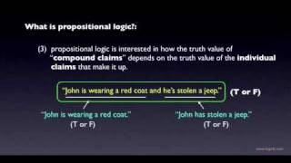 Propositional Logic Introduction [upl. by Larson912]