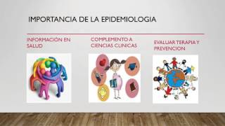 INTRODUCCION A LA EPIDEMIOLOGIA [upl. by Diarmit]