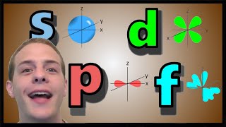 The Shapes of Atomic Orbitals [upl. by Dimond101]