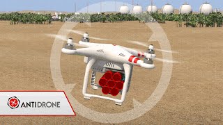 AntiDrone System for UAV detection and neutralization [upl. by Enimzzaj248]