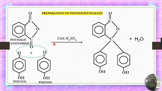 Phenols  Phenolphthalein and Coupling Reaction [upl. by Anear]