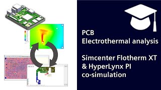 Tech Tips Simcenter Flotherm XT PCB electrothermal analysis  HyperLynx PI cosimulation [upl. by Derag]