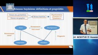 Soutenance de doctorat par M AIT MOKHTAR El Hassene [upl. by Ihculo]