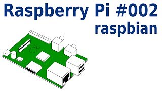 Raspberry Pi  das Betriebssystem installieren  raspbian [upl. by Ociredef224]