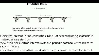 Electrical prop of nano lect 5 [upl. by Hugh798]