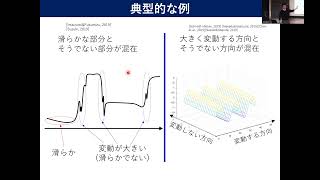 機械学習の数学（鈴木 大慈 氏、FD研修会「人工知能と数学」） [upl. by Niarb]