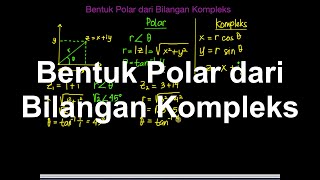 Bentuk Polar dari Bilangan Kompleks [upl. by Noirred]