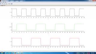 Digital Circuit Design Using Xcos in Scilab [upl. by Elnukeda288]