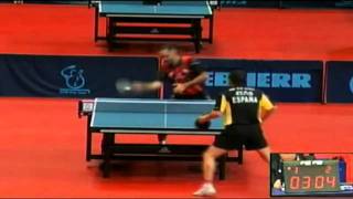 German Open Petr Korbel  He Zhi Wen [upl. by Marigolde]