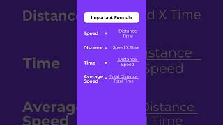 Formula of Speed Distance and Time  Distance  Time  Speed  shorts speed formula distance [upl. by Bomke]