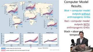 Lecture21ClimatechangemodelsExam4review0climatology [upl. by Dud]